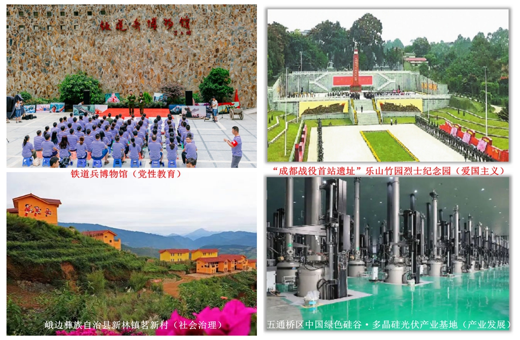 1680257013472.jpg 稿件《乐山:深挖细掘资源 全力打造现场教学点》配图wps27_副本.jpg