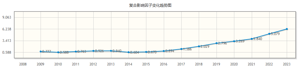 1729671313776.png 图片1.png